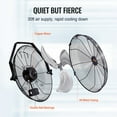 thumbnail image 6 of VEVOR 18-inch Wall Mount Fan, 2-Pack, Waterproof, 3-Speed, High Velocity, Up to 4000 CFM - Ideal for Indoor, Commercial, Residential Use in Warehouses, Greenhouses, Workshops, Basements, Garages, 6 of 12