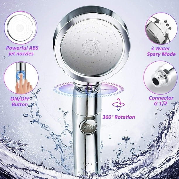 Zenbodys 2024 shower head