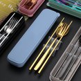 thumbnail image 7 of SPRING PARK 5Pcs/Set Portable Lunch Utensils Set for Work Office School, 304 Reusable Stainless Steel Flatware Cutlery Set with Case, 7 of 7