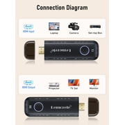 Lemorele Wireless HDMI Transmitter and Receiver, Plug & Play Portable Wireless HDMI, 1080P 164Ft Wireless HDMI Extender for Laptop/Pc/Tv Box/Camera/Projector