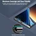 thumbnail image 4 of GIROUETTE [5 Packs] Privacy Screen Protector For Samsung Galaxy S23,Galaxy S23+,Galaxy S23 Ultra,  Fingerprint Unlock,Anti-Spy,Anti-fingerprint, 4 of 9
