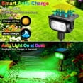 thumbnail image 3 of INDMIRD 4 Pack RGB LED Solar Garden Spotlights with Ground Spike, 5 Modes Color Changing, Twilight Sensor, IP65 Waterproof Solar Lamps Outdoor for Patio,Walkway,Landscape Lighting, 3 of 6