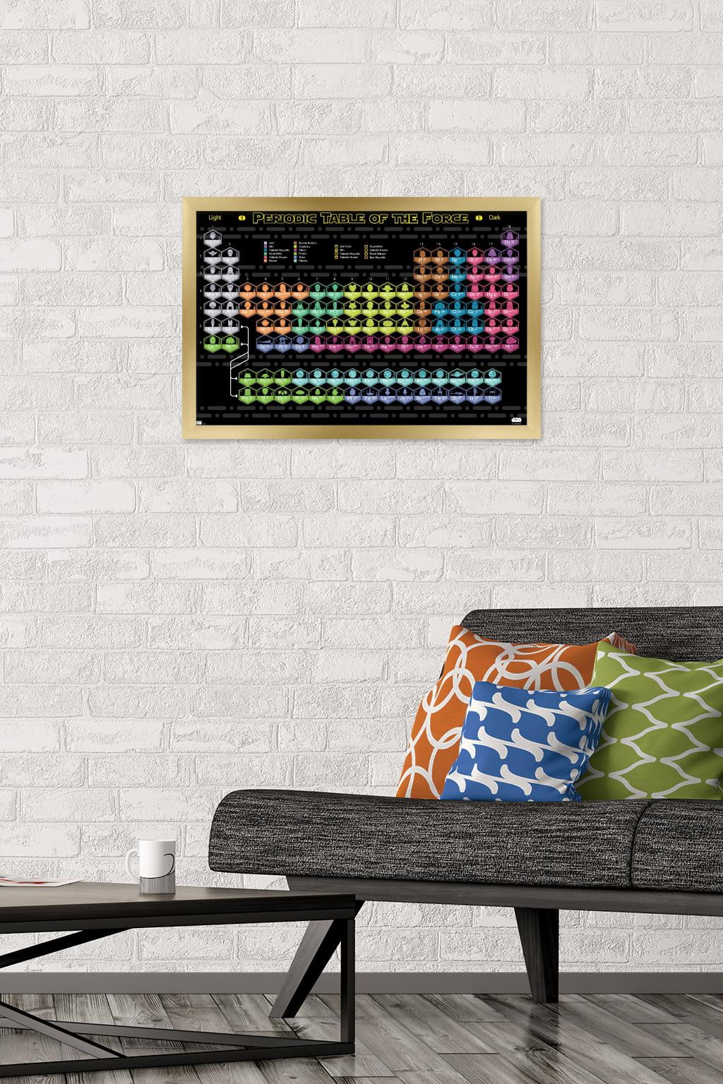 Star Wars: Saga - Periodic Table Wall Poster, 14.725" x 22.375", Framed