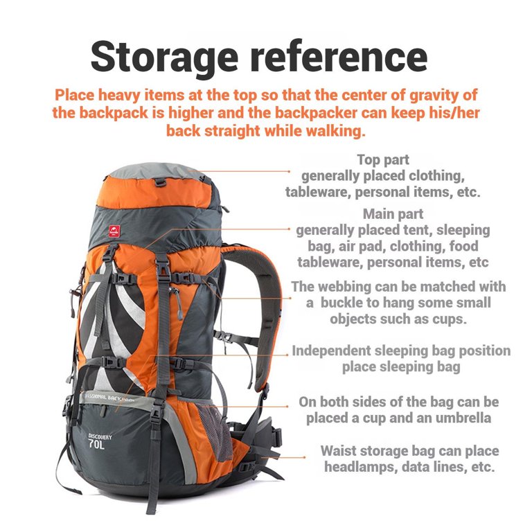 blue and brown north face backpack The Recon With the main compartment Color:Moroccan Deep / Midnight Sky Buy adidas Dark Blue flow_checked