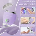 thumbnail image 6 of Aorsher 2 In 1 Electric Nail Clippers for Seniors Adult, 3 Speeds Mango Rechargeable Nail Clipper with Led Light and Storage, Low Noise, Smooth Nail Effect, Safe Use, 6 of 13
