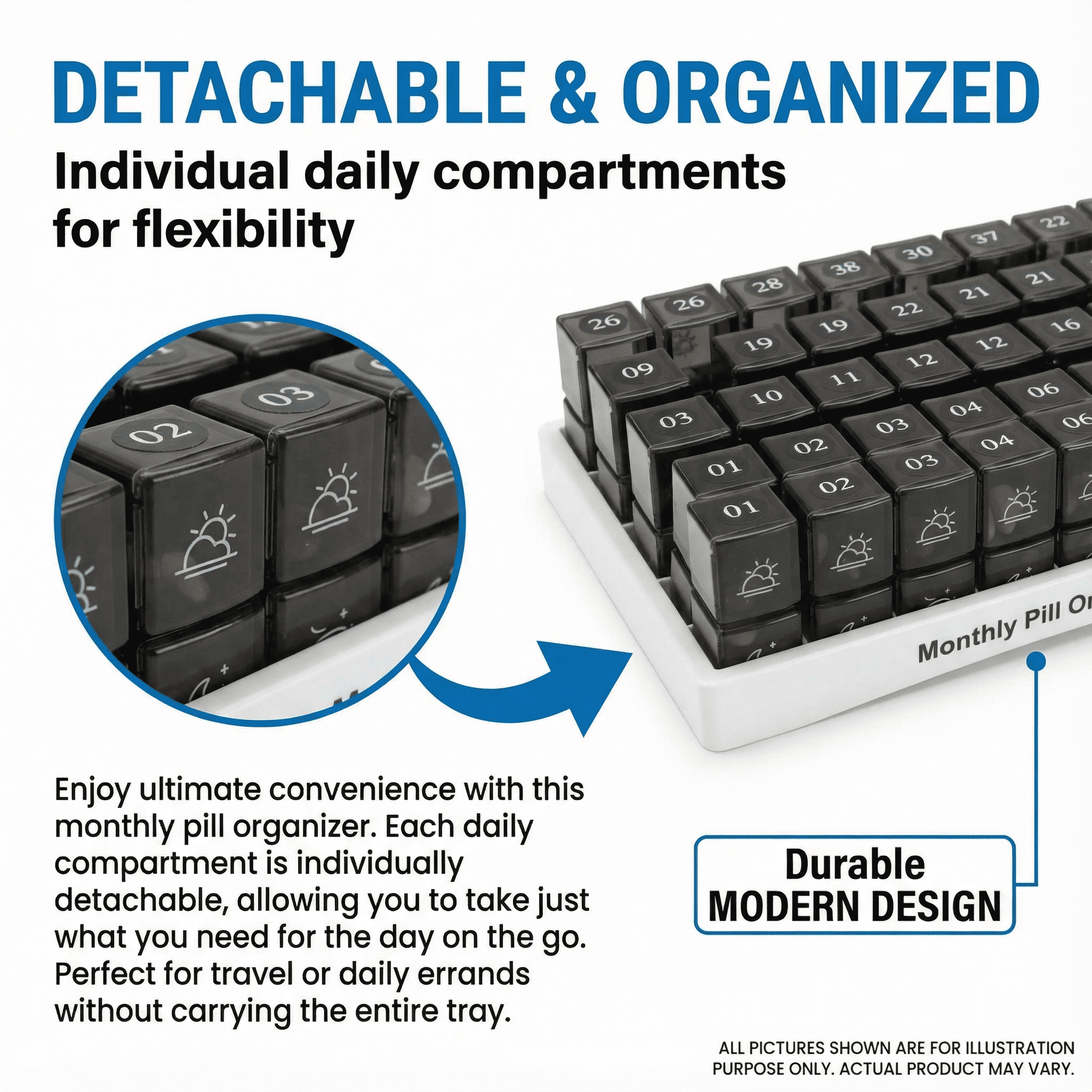31 Day Monthly Medicine Organizer,  Monthly Pill Storage Box - Am/Pm Daily Pill Storage Box, 32 compartments per day, pill dispenser and dispenser box help you organize your life,