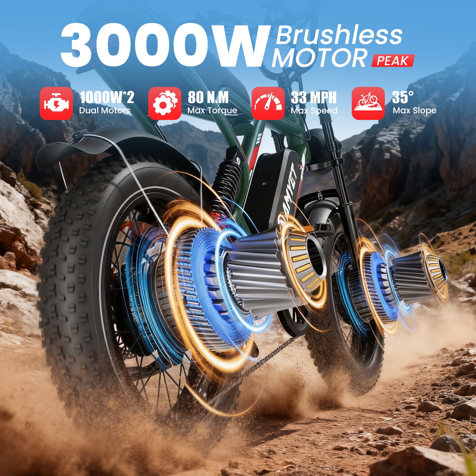 AMYET S8 3000W Peak Dual Motor AWD Electric Bike for Adult, 20" Fat Tire Ebike 48V 25AH 34MPH E-Mountain Bicycle UL2849