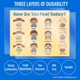 thumbnail image 3 of Feelings Chart for Kids - Feeling Faces Chart - How Do You Feel Today Poster - Emotions Faces Poster - Preschool, 3 of 5