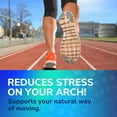 thumbnail image 4 of Dr. Scholl’s Adapts to You Women’s Insoles, Self-Molding Foam, Size 6-10, 4 of 10