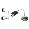 thumbnail image 3 of USB Printer Sharing Device, 2 in 1 Out Printer Sharing Device, 2-Port Manual Kvm Switching Splitter Hub Converter Black, 3 of 7