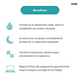 thumbnail image 3 of Tiras Nasales Antironquidos Insae Wellness 30 Tiras Color Transparente, 3 of 6