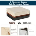 thumbnail image 2 of Hot Tub Cover- Square Spa Covers for Hot Tub Waterproof & Anti-UV with Corner Reinforcement, 600D Heavy Duty Oxford Fabric &4 Air Vents, 90 x 90 inch Outdoor Hot Tub Cover Protector, 2 of 9