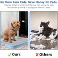 thumbnail image 3 of Dog Potty Tray Toilet 20"x14" - Indoor Pee Pad Holder with 8pcs Training Pads, Puppy Mesh Potty with Secure Latch for Small Medium Puppies - Blue, 3 of 7