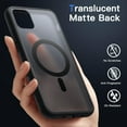 thumbnail image 4 of JETech Magnetic Case for iPhone 11 Pro Max 6.5-Inch Compatible with MagSafe, Translucent Matte Back Slim Shockproof Phone Cover (Black), 4 of 6