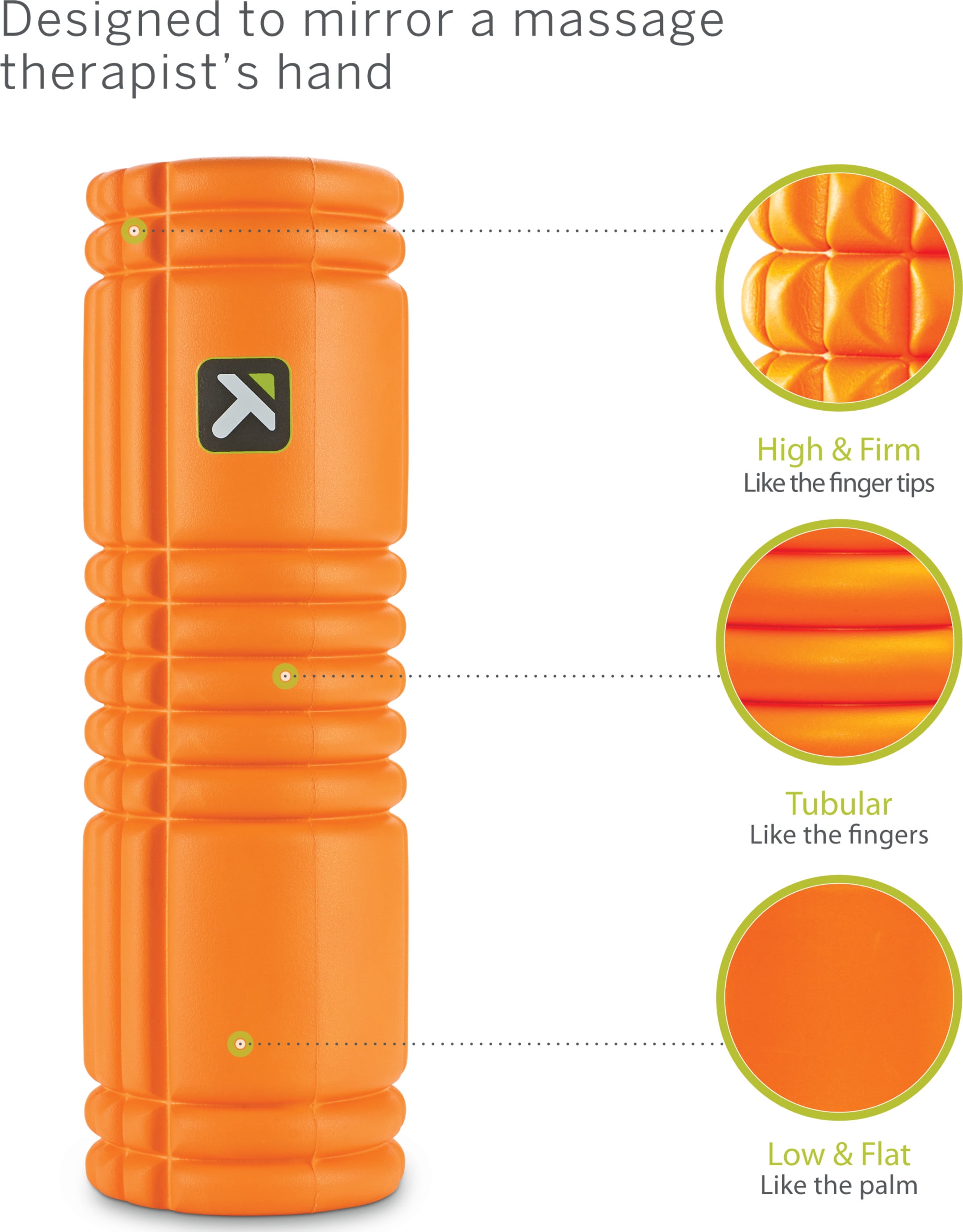 TriggerPoint GRID Vibe Plus Foam Roller for Sore Muscles and Joints