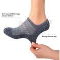 thumbnail image 3 of MONFOOT Women's and Men's 5-Pairs Cushioned No-Show Non-slip Black Socks Small, 3 of 6
