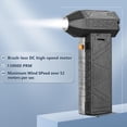thumbnail image 3 of Cordless Mini Jet Dry Blower with 130000 RPM Brushless Motor, 3-Speed Settings, 8000mAh 21700 Battery, Portable Handheld Turbine Blower for Car Drying, Cleaning, Camping - Lightweight 420g Design, 3 of 5