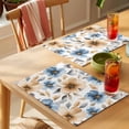 thumbnail image 4 of Spring Watercolor Placemats Set of 12, Brown Blue Flower Leaves Garden Scenery Non-Slip Place Mats Washable Table Mats for Kitchen Dining Table Decorations Indoor/Outdoor, 4 of 9