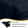 thumbnail image 4 of Chyhomenyc Navy Blue Blackout Curtains 84 Inches Long 2 Panels, Thermal Insulated Noise Reducing Grommet Window Curtain Panel Drapes for Living Room Bedroom, Each 40Wx84L Inch, 4 of 8