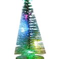thumbnail image 1 of Árbol de Navidad con luces de colores escaparate adornos de árboles de Navidad para el hogar (S) JShteea Libre de BPA, 1 of 6