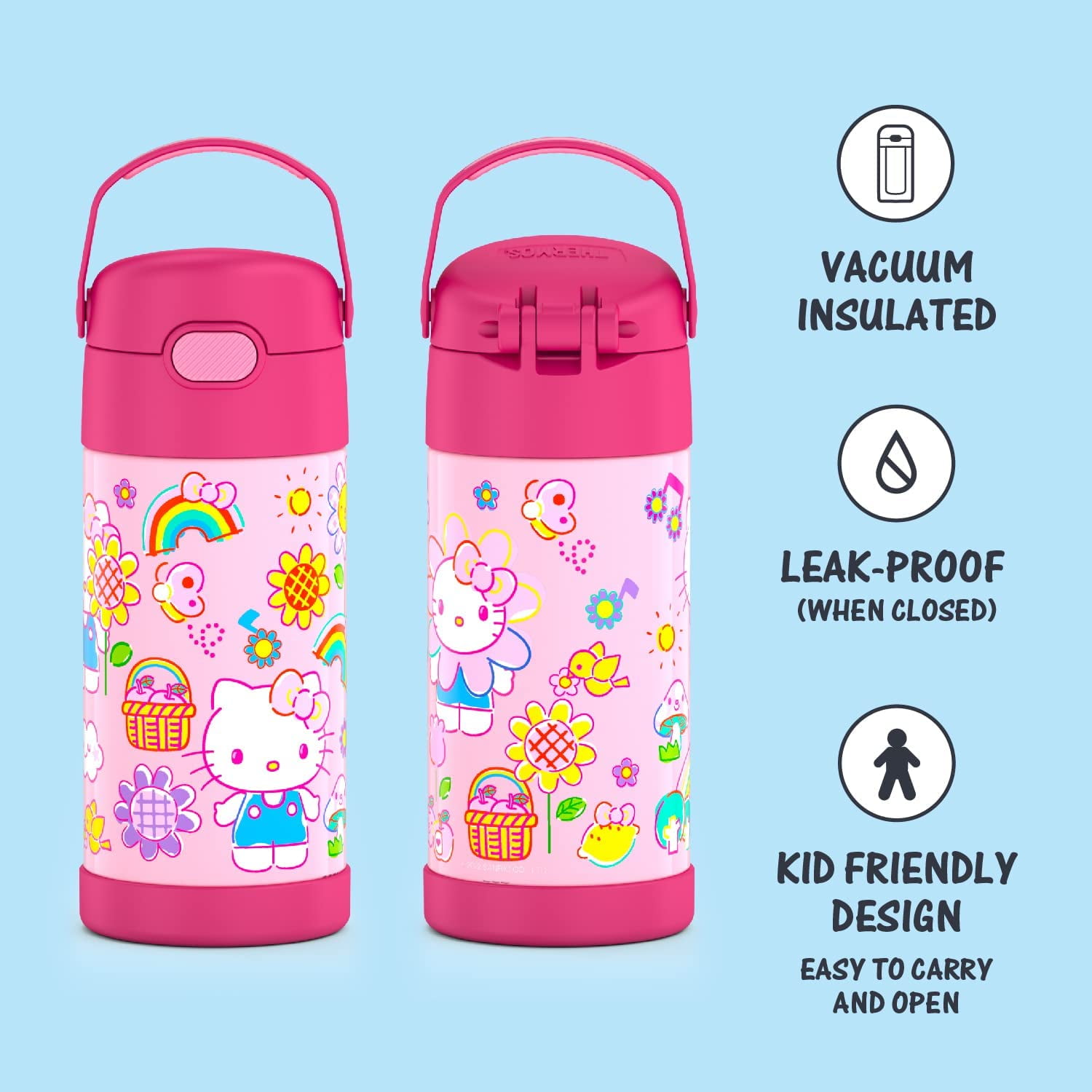 Hello Kitty Thermos – WAPPACK