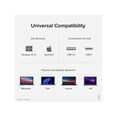 thumbnail image 5 of Plugable 4x HDMI Multi Monitor Adapter, USB 3.0 or USB C to HDMI Adapter, Compatible with Windows and Mac, Quad Adapter Supports 1920x1080@60Hz, 5 of 5