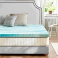 thumbnail image 3 of 2-3 Inch Gel Memory Foam Mattress Topper Full Size Cooling Mattress Soft and Breathable Bed Topper School Bedroom Furniture, 3 of 9