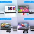 thumbnail image 4 of Zootealy Portable 15.6-inch Full HD External Monitor with IPS Technology and Versatile Connectivity, 4 of 6