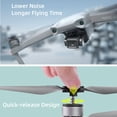 thumbnail image 3 of lanema 1/2/4 Pairs Propellers for Mavic 2/2S, Replacement Low-Noise & Quick-Release Props Quiet Flight Accessories, 3 of 20