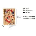 thumbnail image 7 of Bbsisgo Kerosene lighters, Candle lighters, Gift lighters for men and women(Without fuel),齐天大圣银, 7 of 7