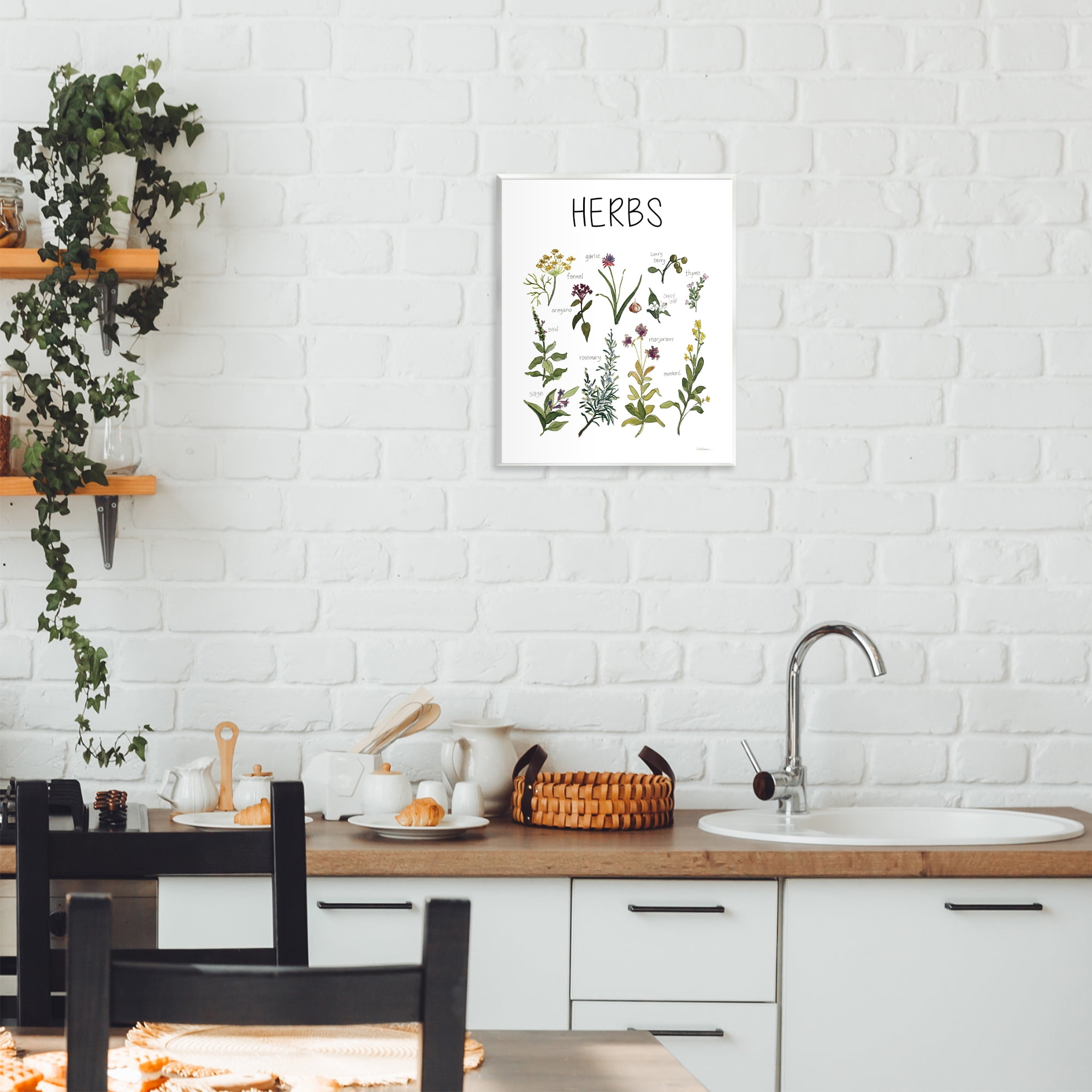 Stupell Industries Herbs Identification Chart Wall Plaque Art, design by Carol Robinson