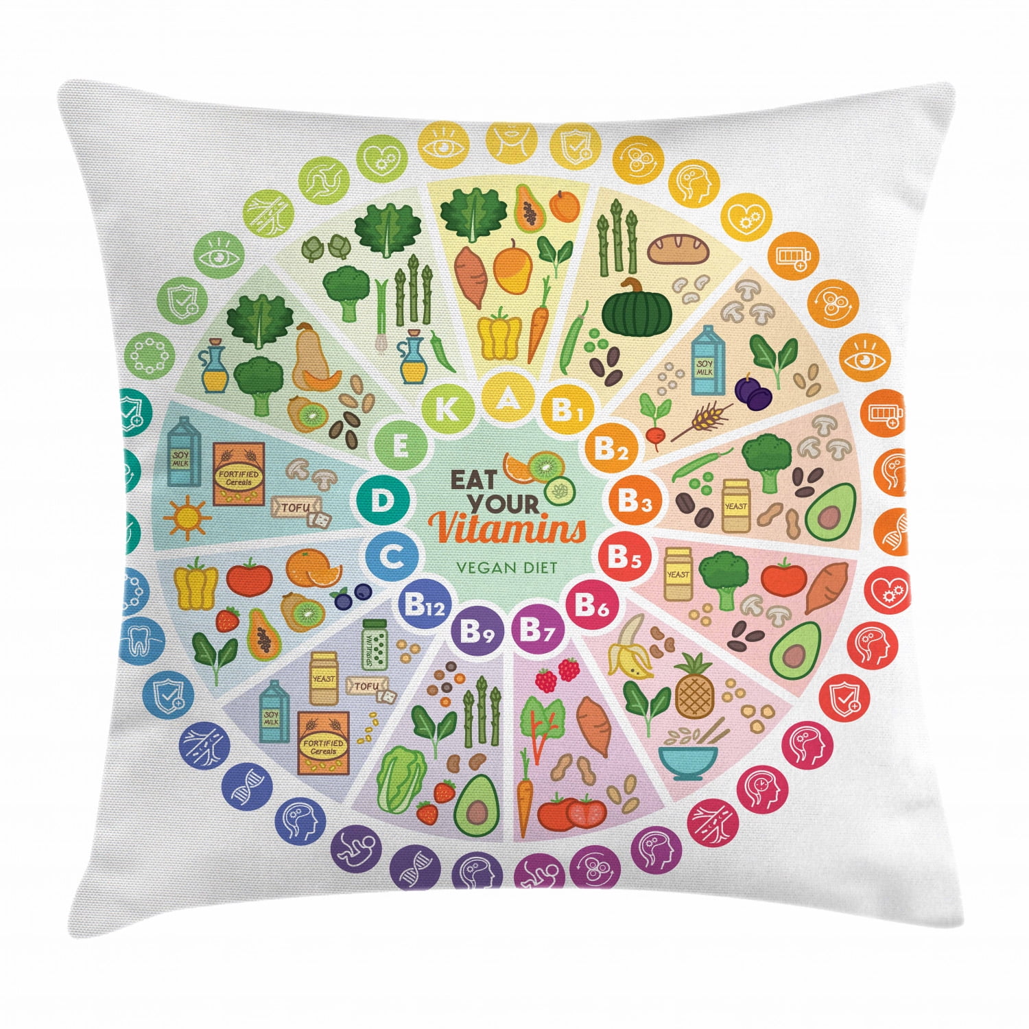 Vegan Throw Pillow Cushion Cover, Vitamin Vegan Food Sources and Functions Rainbow Wheel Chart