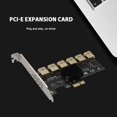 thumbnail image 2 of Tarjeta vertical PCI-E 1 a 6 Hub multiplicador USB 3.0 Tarjeta de expansión de minería BTC, 2 of 6