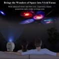 thumbnail image 4 of 13 in 1  Projector Night Light with  Speaker, White Noise, Meteor Showers, and RGB Lighting, 4 of 7