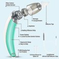 thumbnail image 2 of 2026 Ear Vacuum Ear Wax Vacuum Suction, Electric Ear Wax Sucker Removal Cleaner With 5 Level Suction Power, Ear Cleaning Kit Usb Rechargeable Includes, 2 of 2