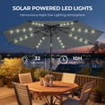 thumbnail image 3 of 10ft Solar Polyester 32 LED Lighted Patio Umbrella with Tilt Adjustment and UV-Resistant Fabric,for Garden,Deck,Backyard,Pool and Beach, 3 of 8