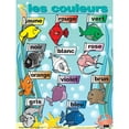 thumbnail image 2 of Poster Pals French Educational & Language Teaching Basic Posters, Large Colorful Charts, 7 pack, 2 of 2