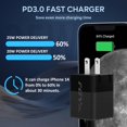 thumbnail image 4 of FGY 25W 2-Port Wall Charger Charging Adapter for iPhone, Samsung, AirPods - Black 2PCS, 4 of 8