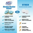 Sani 360 Washing Machine Cleaner
