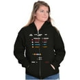 thumbnail image 3 of PACMAN High Score Ghosts Vintage 80s Unisex Plus Size Zip Hoodie Brisco Brands 5X, 3 of 5