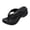I2-Black, variant on Women's Platform Wedge Flip Flops Orthopedic Sandals Arch Support Cushion Soft Rubber Midsole Non-Slip Lightweight Breathable Summer Casual Indoor Outdoor Walking Sandals for Women,White 40