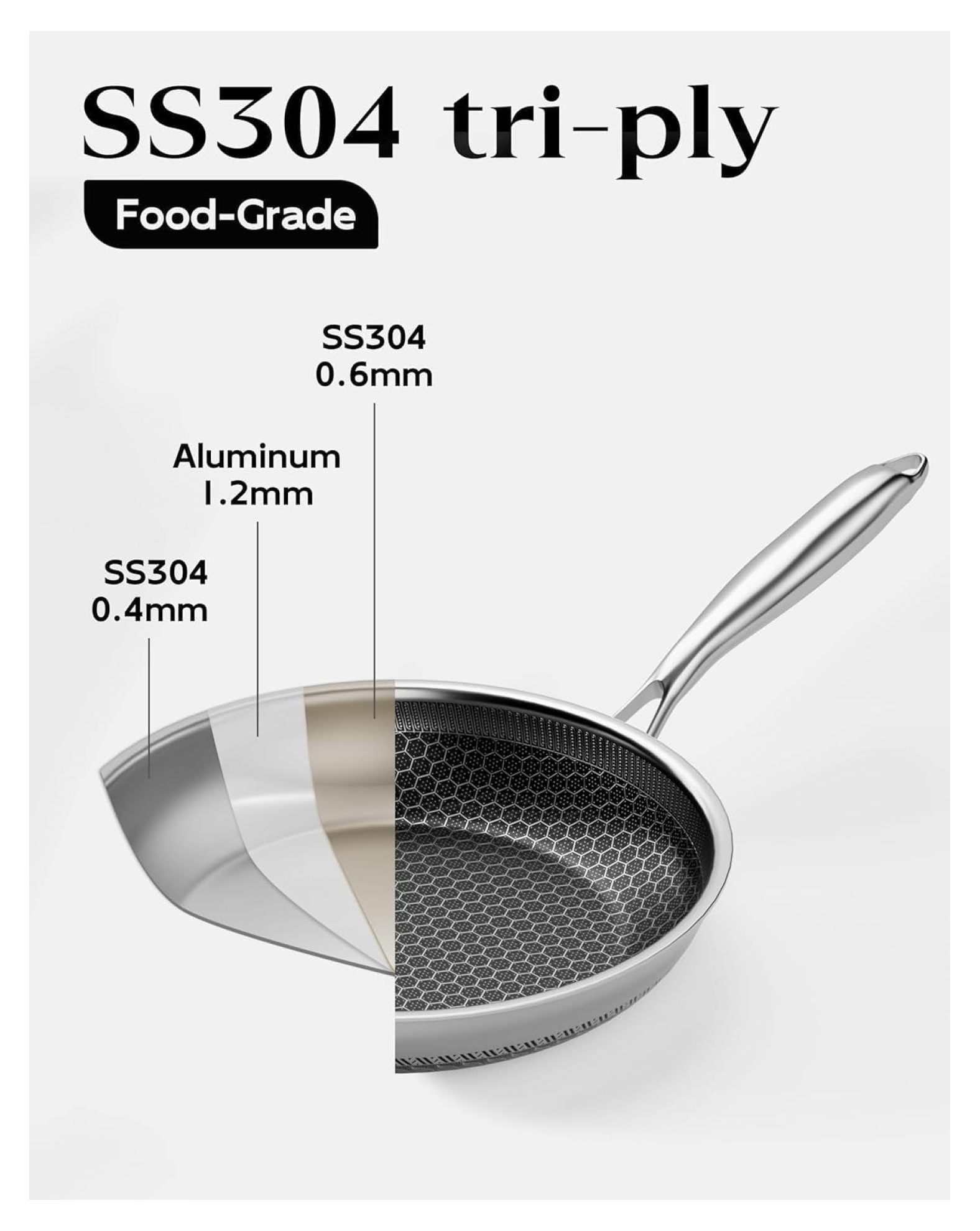 Honeycomb Stainless Steel Nonstick Frying Pan, Induction Cooktop Compatible Skillet, -Free Scratch-Proof, Dishwasher & Oven Safe, Stay-Cool Handle, Silver Kitchen Cookware