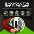 thumbnail image 4 of GEARit Pro Series 14 Gauge Wire, Copper Clad Aluminum Home Theater and Car Speaker Cable, Black/Red, 100 ft, 4 of 7