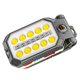 thumbnail image 2 of Linterna De Mano Cob Highlight, Luz Led De Emergencia Para Acampar Con Siete Engranajes De Luz Para Pesca, Senderismo, Caminata Nocturna Monstrate HA022335-00, 2 of 7