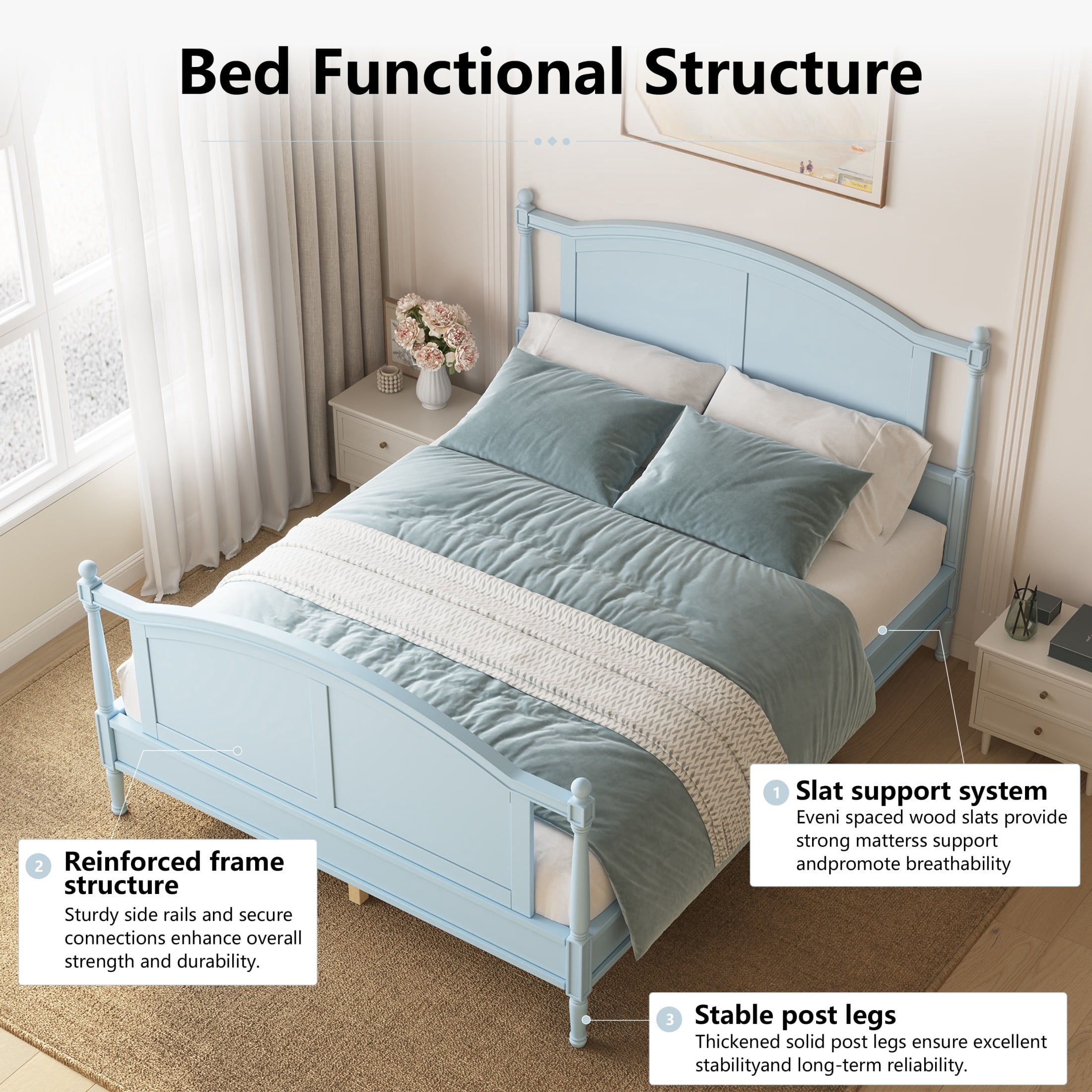Noble House Norra Traditional Wooden Platform Queen Bed Frame with Arched Headboard, Cottage Panel Bed Frame, Light Blue