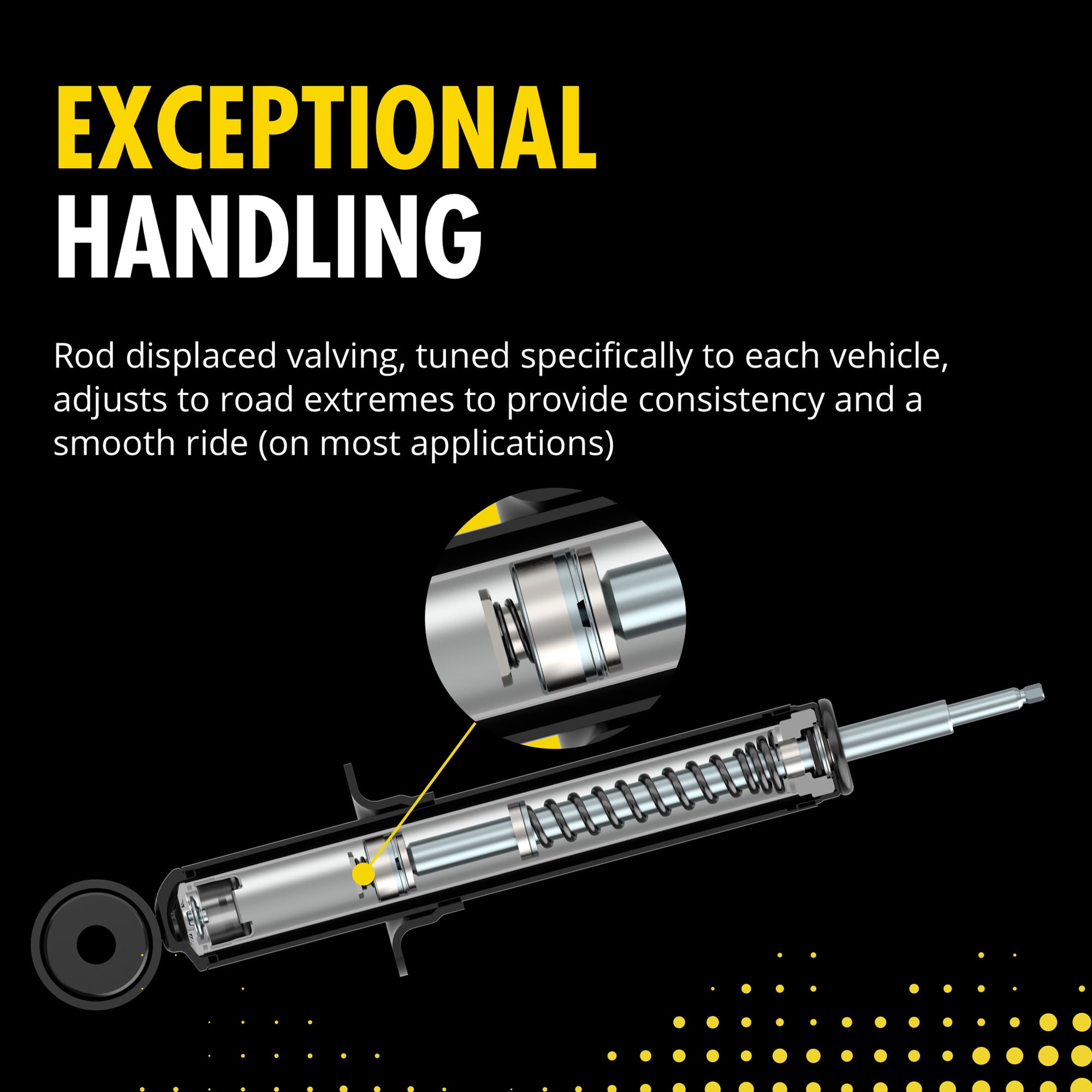 Monroe Shocks & Struts Reflex 71138 Suspension Strut