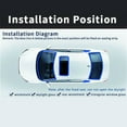 thumbnail image 5 of LLDI 1.8*300CM Rubber Seal Strip Car Windshield Sun Roof Sealing Glass Moulding Trim, 5 of 9
