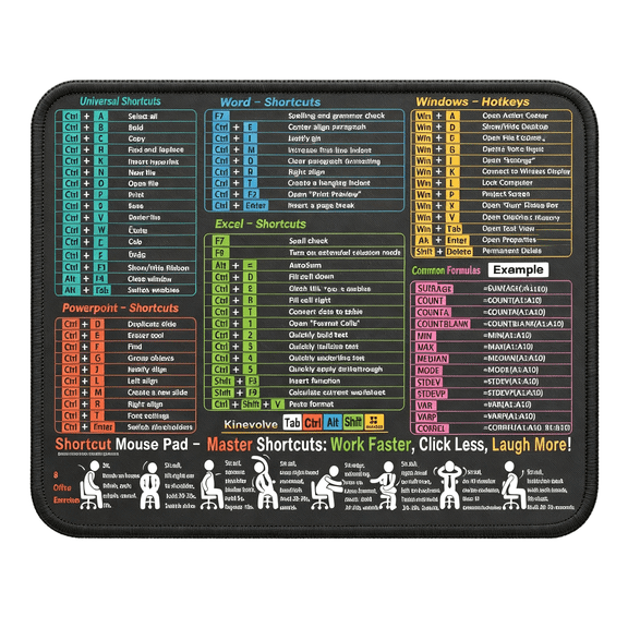 GJX Mouse Pad for Excel/Word/Powerpoint/Windows Shortcuts-Small Excel Cheat Sheet Desk Pad-11.8"X9.8" Portable Computer Mousepad-Gaming,Office,Waterproof,Non-Slip,Stitched Edges