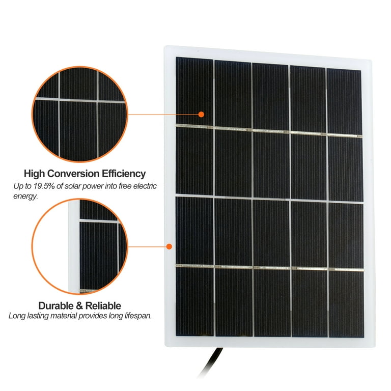 PolyCrystalline Solar Panels: Cheap yet efficient long lasting