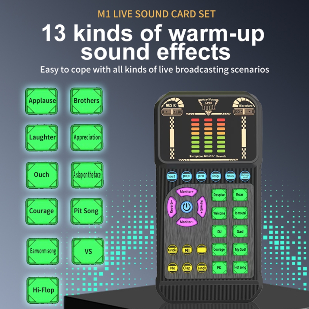 High Fidelitys Audios Interfaces Sound Card For Podcasting Music Production Multiple Device Support ABS Design